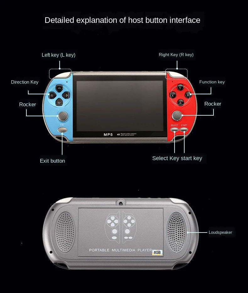 Retro Handheld Gaming Console – 10,000 Games Included