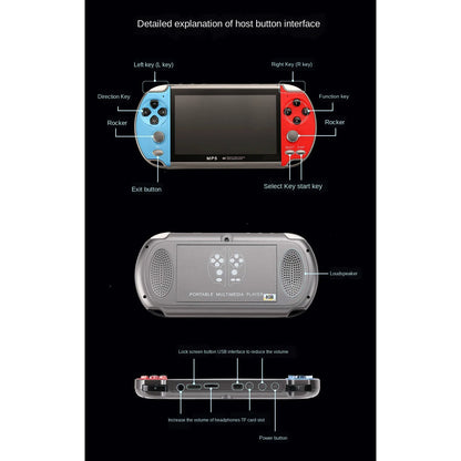 Retro Handheld Gaming Console – 10,000 Games Included