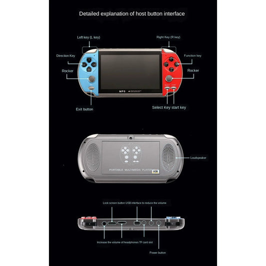 Retro Handheld Gaming Console – 10,000 Games Included
