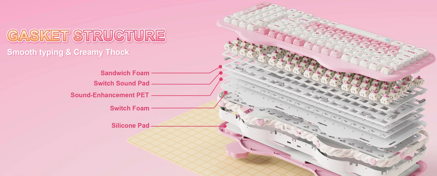 Milk Candy Wireless Mechanical Keyboard