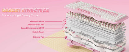 Milk Candy Wireless Mechanical Keyboard