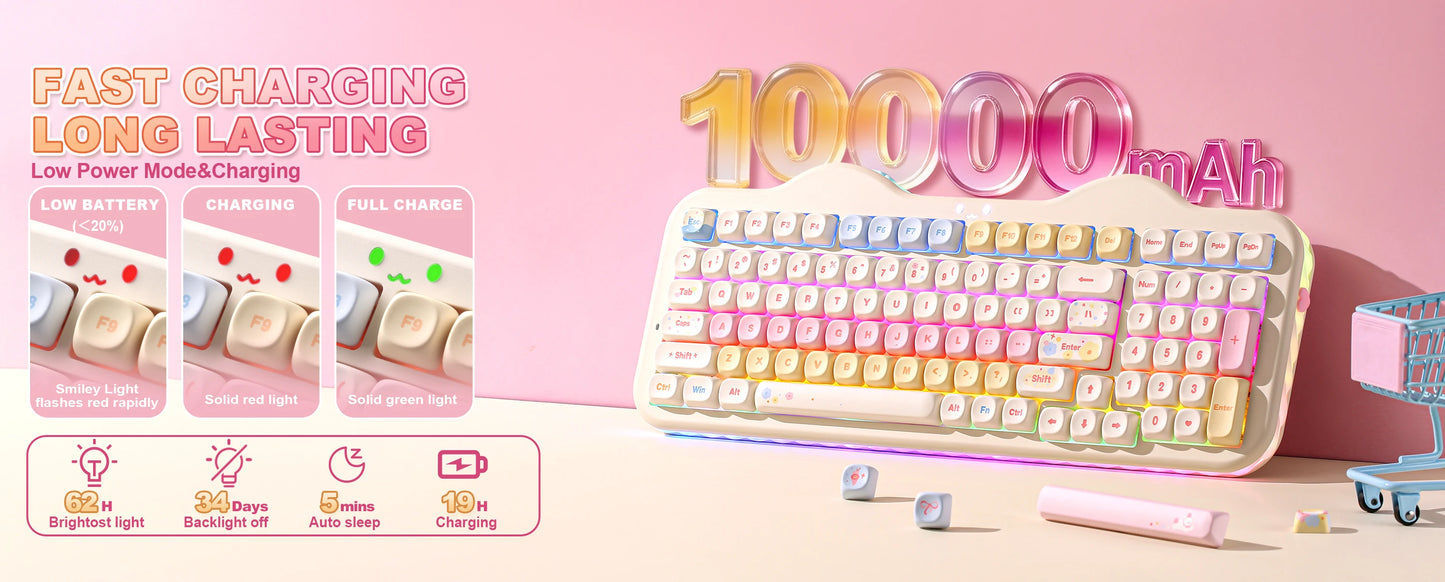 Milk Candy Wireless Mechanical Keyboard