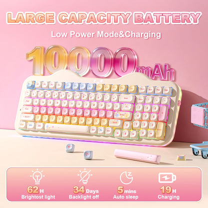 Milk Candy Wireless Mechanical Keyboard