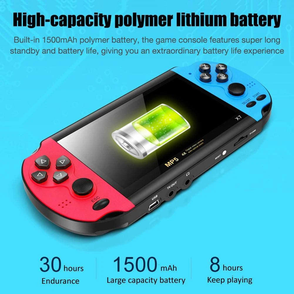 Retro Handheld Gaming Console – 10,000 Games Included